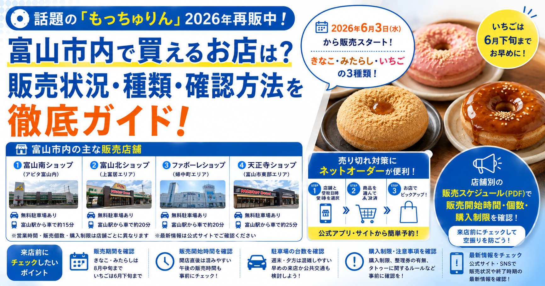 富山市】もっちゅりん、どこで買える？市内4店舗の販売状況と入手方法
